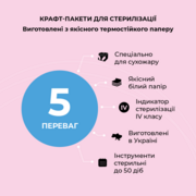 Пакеты для стерилизации Microstop Pro с индикатором 4 класса, 100*200, белый крафт (100шт/уп), фото 2