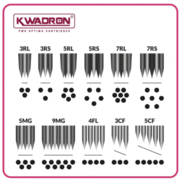 Картридж Kwadron PMU Optima 25/3RLLT (1 шт), фото 3