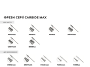 Фреза для випилювання GA&amp;MA Cutter For Cutting Carbide Max D60Green, фото 2
