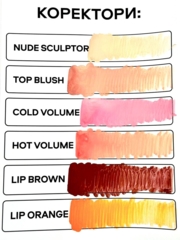 Коректор для перманентного макіяжу губ The Mineral Lips Lip Brown 6мл, фото 2