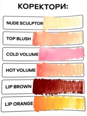 Коректор для перманентного макіяжу губ The Mineral Lips Lip Orange 6мл, фото 2