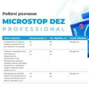 Средство для дезинфекции (концентрат) Microstop Dez Professional Дезекон 250 мл, фото 2