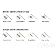 Фреза карбідна GA&amp;MA Carbide Pro Пламя 2.3 синяя, фото 2