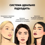 Крем для освітлення брів Elan Asya BrowLight, фото 3