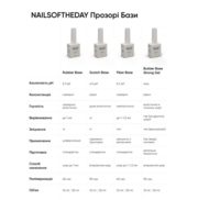 База Nails Of The Day Scotch 30 мл, фото 2