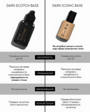 База Dark Iconic Base 15 мл, фото 2