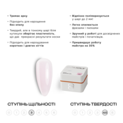 Гель моделирующий Gemely Fast Builder gel №014 15 мл, фото 2