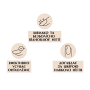 Олія відновлююча PNB Stop onycholysis 30 мл , фото 2