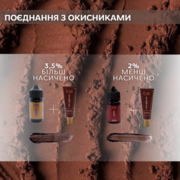 Краска для бровей Elan Deep Brow Tint 2.0 №08 Choco natural brown 20 мл, фото 3