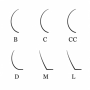Ресницы Aurora темный шоколад 20 линий L 0.07 7 мм, фото 2
