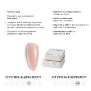 Гель моделюючий Gémely Fast Builder gel №024 15 мл, фото 2