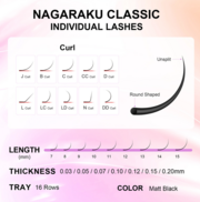 Вії Nagaraku New чорні CC 0.12 11 мм, фото 2