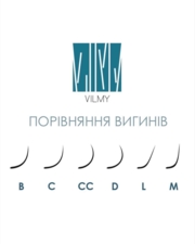 Вії Vilmy Viya шоколад 20 ліній Mix LC+ 0.05 6-15 мм, фото 3