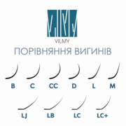 Ресницы Vilmy Viya Arabica коричневые 20 линий Mix СC 0.05 8-14 мм, фото 2