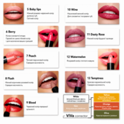 Пигмент Viva Lips M5 Hibiscus для перманентного макияжа 6 мл, фото 3